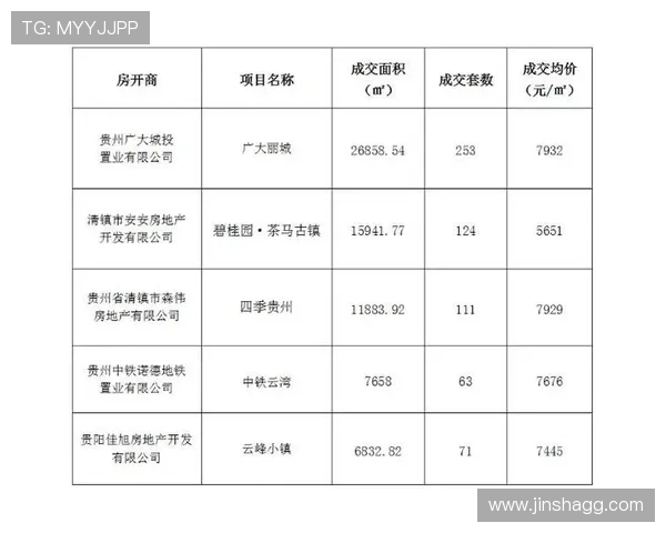 查位数开奖结果最新公布与详细数据分析