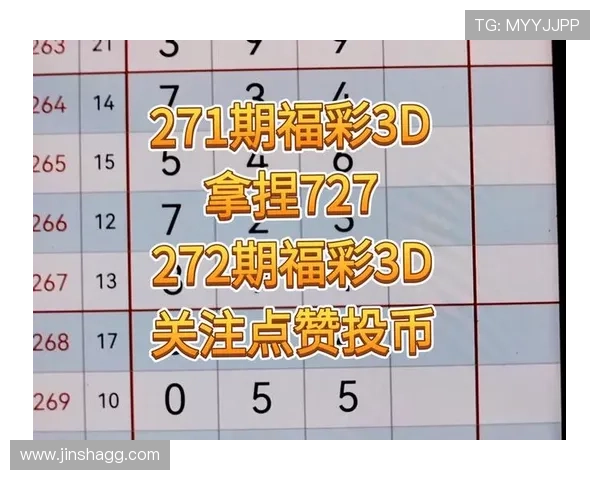 福彩3d开奖号最新结果今日公布查询